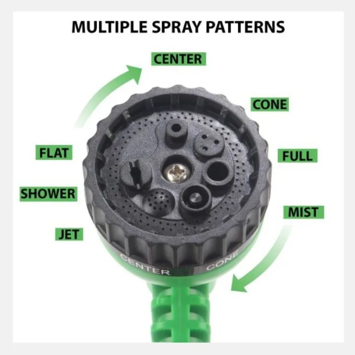 Shower 7 Patterns - Image 2